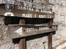 Mare e Monti Sud... 1ers départs, 1ères "reco" ! Mare e Monti Sud... 1ers départs, 1ères "reco" !